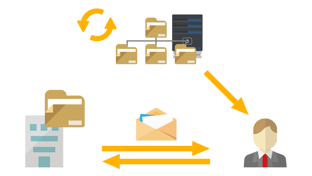 IPARCはいまの保存方法で運用可能。ファイルは事務所に保存しておき、そのカタログだけをクラウド上で表示し、カタログを見て必要なファイルを選ぶことで、事務所からメールに添付して送付します。IPBOOK特許管理ソフトは、業務の効率化、トータルでの処理時間の低減を第一の目的とした特許管理ソフトです。特許事務所全員が、自分の事務作業を減らせます。技術担当5名、事務担当2名の事務所の場合で年間約2,108時間を削減できます。日本の特許事務所の米国出願をサポートしている、横井内外国特許事務所の弁理士がシステムの設計をしています。