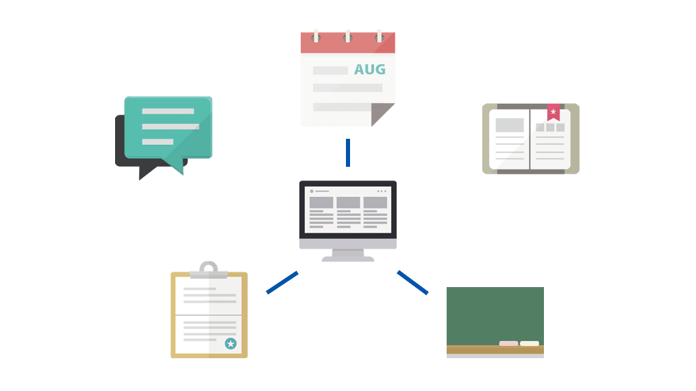 IPBOOKグループウェアは掲示板、回覧板、カレンダー、施設予約などを行えるグループウェアです。スタッフ間での情報共有に役立ちます。IPBOOK特許管理ソフトは、業務の効率化、トータルでの処理時間の低減を第一の目的とした特許管理ソフトです。特許事務所全員が、自分の事務作業を減らせます。技術担当5名、事務担当2名の事務所の場合で年間約2,108時間を削減できます。日本の特許事務所の米国出願をサポートしている、横井内外国特許事務所の弁理士がシステムの設計をしています。